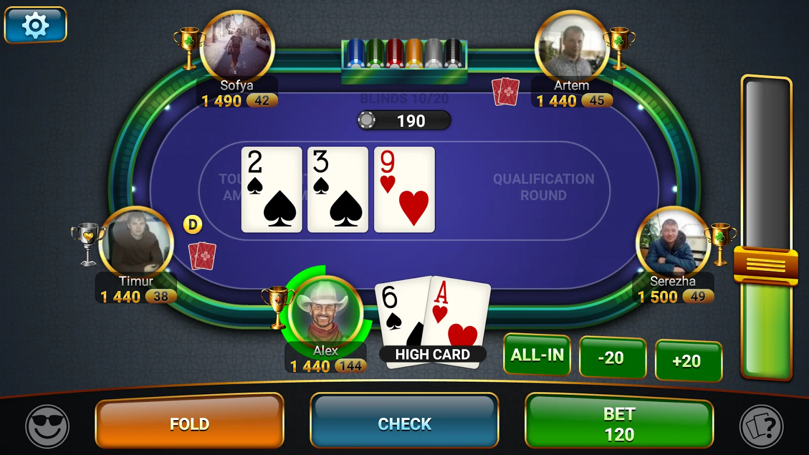 Hand rankings poker